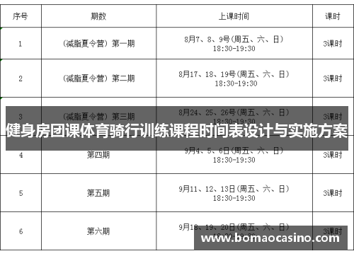 健身房团课体育骑行训练课程时间表设计与实施方案