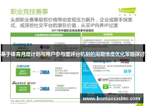 基于体育月度计划与用户参与度评分机制的周期维度优化策略探讨