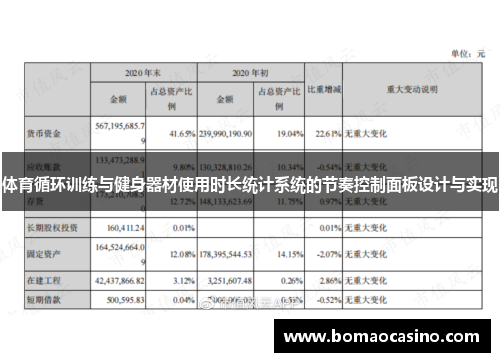 体育循环训练与健身器材使用时长统计系统的节奏控制面板设计与实现