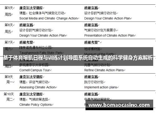 基于体育增肌日程与训练计划导图系统自动生成的科学健身方案解析