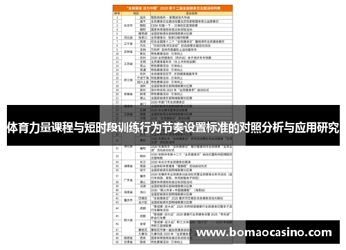 体育力量课程与短时段训练行为节奏设置标准的对照分析与应用研究