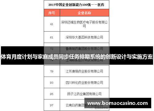 体育月度计划与家庭成员同步任务排期系统的创新设计与实施方案