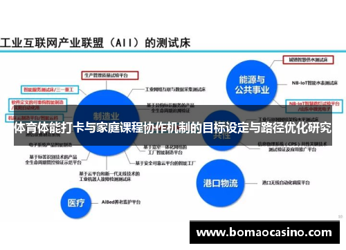 体育体能打卡与家庭课程协作机制的目标设定与路径优化研究