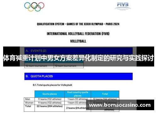 体育减重计划中男女方案差异化制定的研究与实践探讨