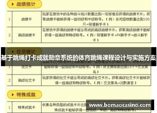 基于跳绳打卡成就勋章系统的体育跳绳课程设计与实施方案